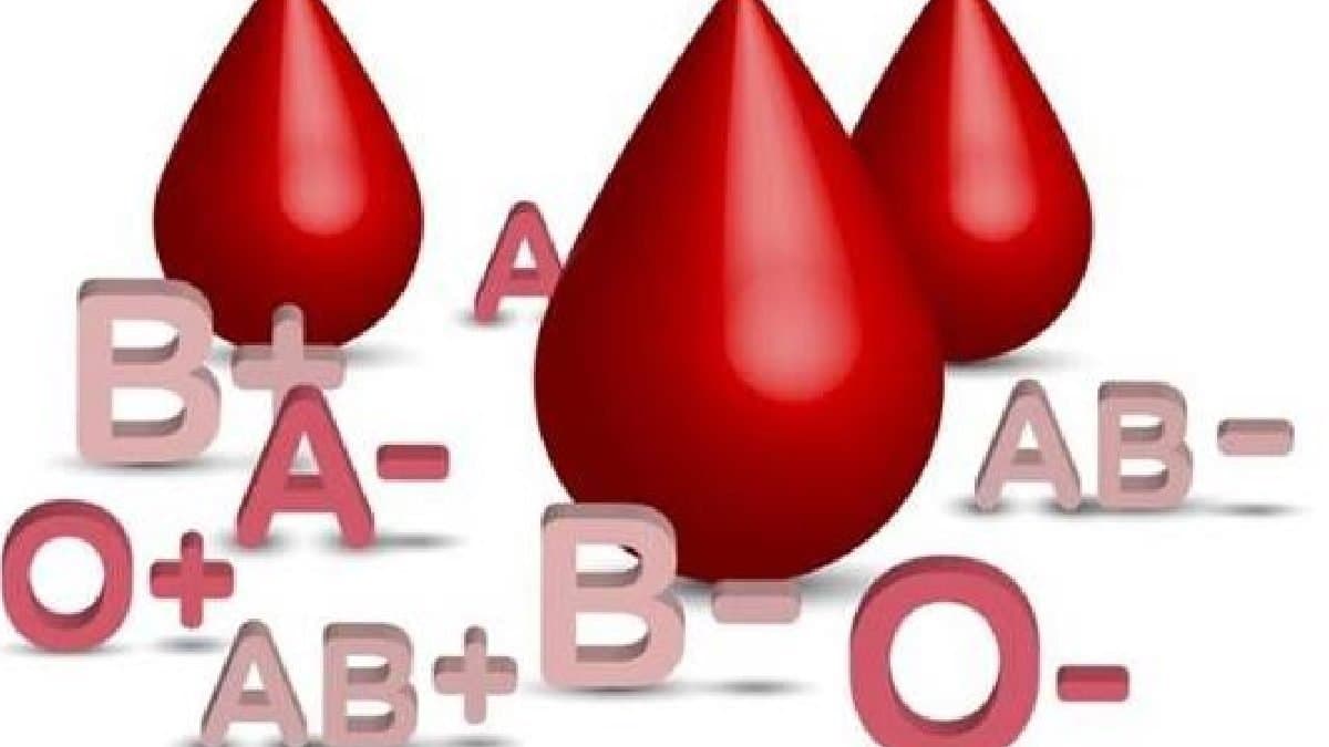Blood group will reveal the secret of personality gnr 