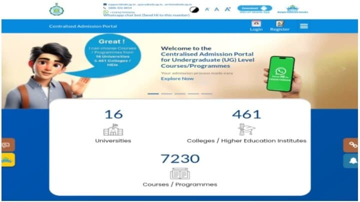 Centralized Admission Portal: সেন্ট্রালাইজড ভর্তির পোর্টালে জোরদার সাড়া