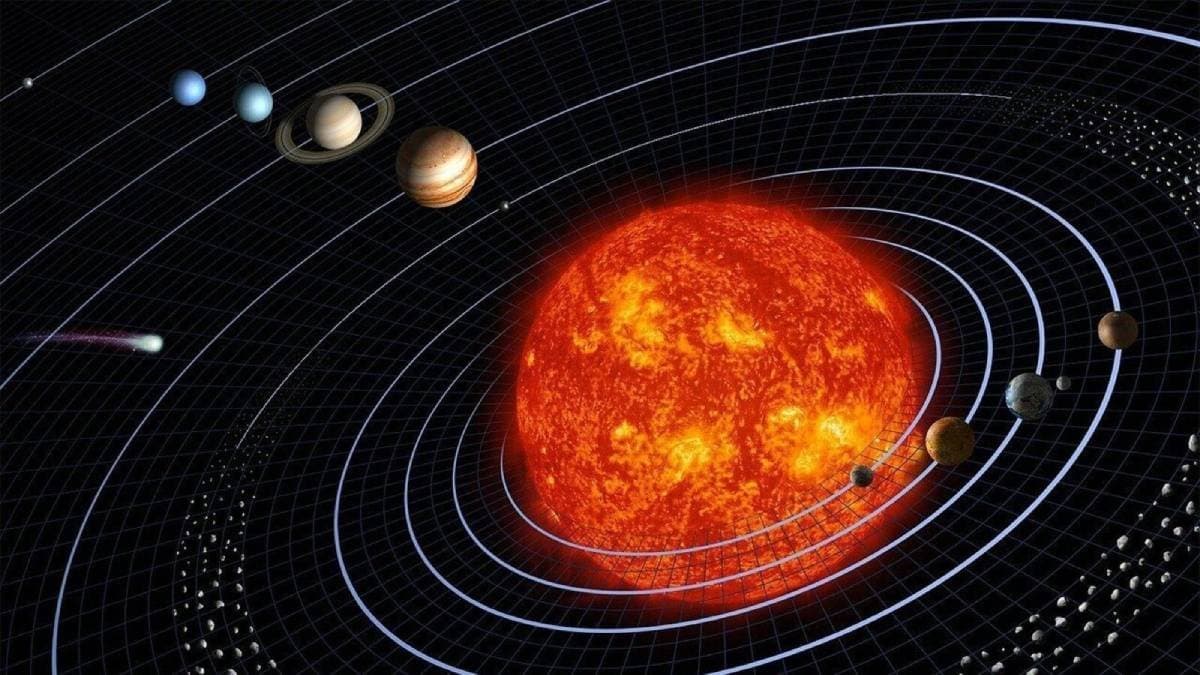 Daily Horoscope: Rahu and Chandra Yuti in Kumbha rashi make powerful Grahan Dosha after 18 years which bring negative effects on four  Zodiac Signs