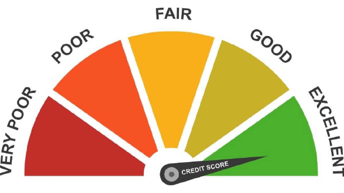How to secure a Personal Loan with a good credit score