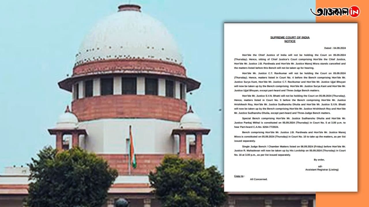 The RG Kar case hearing may not take place september 5 in Supreme Court gnr  