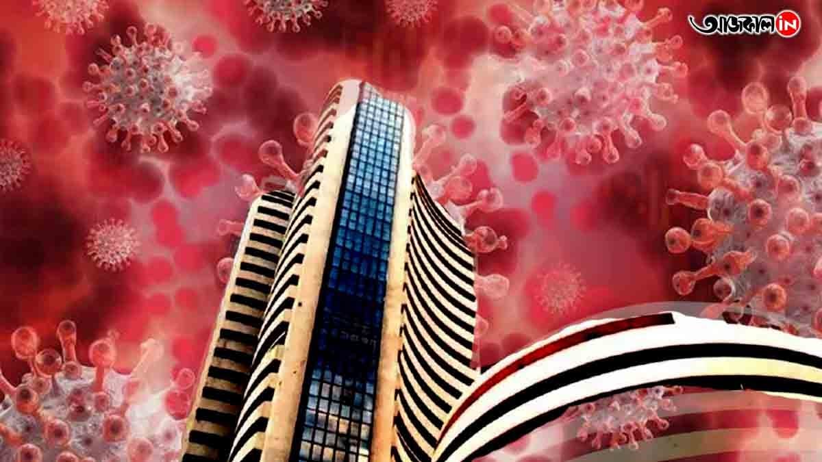 Dalal Street rally comes to a hault amid rising Covid-19 cases