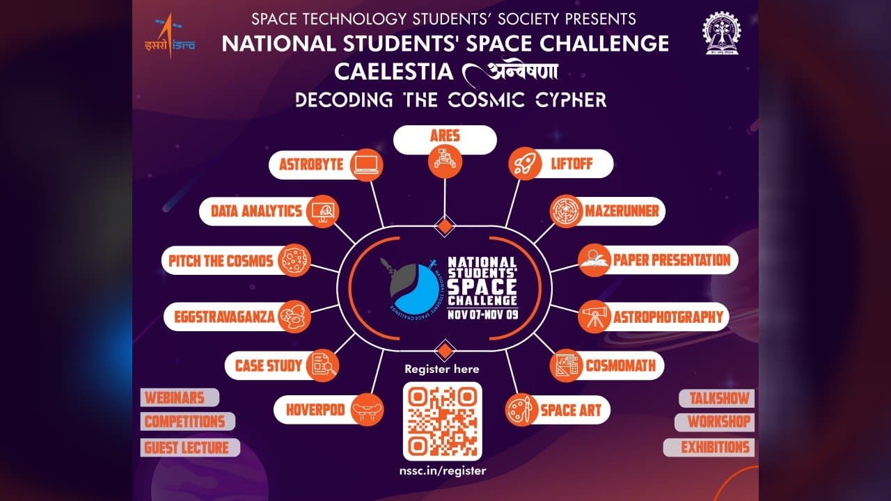 NSSC 2025 in IIT Kharagpur where imagination meets the infinite