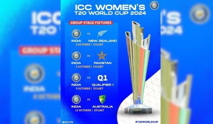 ICC: মহিলাদের টি-টোয়েন্টি বিশ্বকাপের সূচি ঘোষণা করল আইসিসি