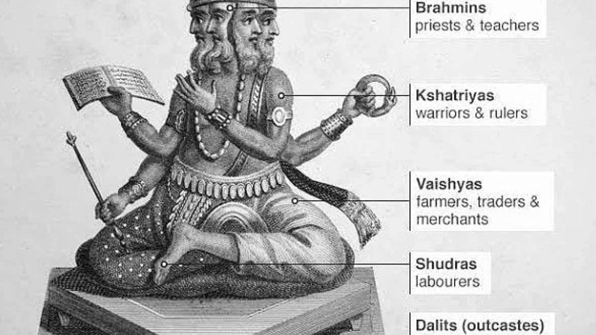 RSS perception of hindus in centenary year