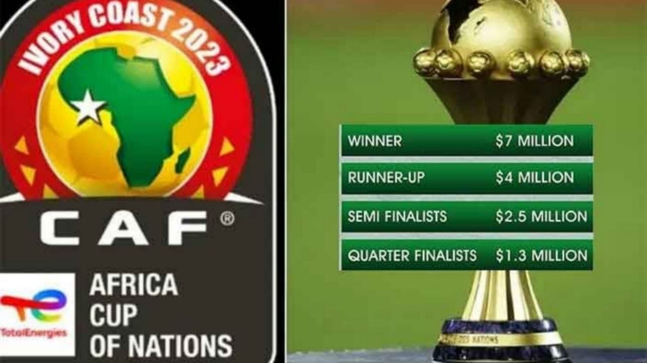 AFCON: আফ্রিকান নেশনস কাপ, ৭ মিলিয়ন ডলার পাবে চ্যাম্পিয়ন দল