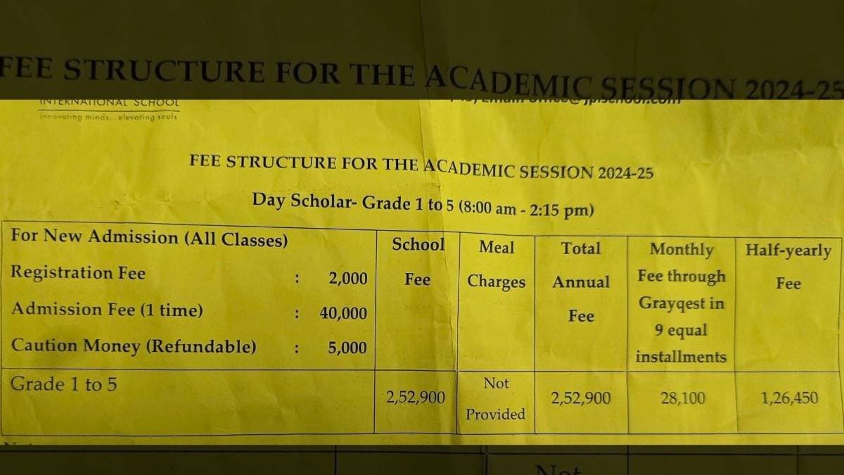 Father On Daughters Rs 4.27 Lakh School Fees For Class 1 gnr
