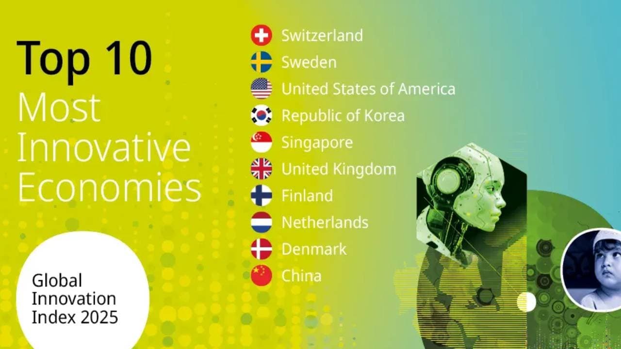 Global Innovation Index 2025 report