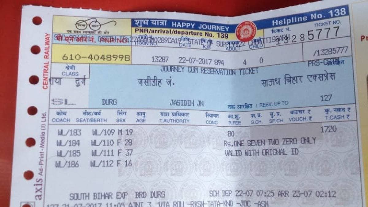 Indian Railways Allows transfer of confirm train tickets to family members gnr
