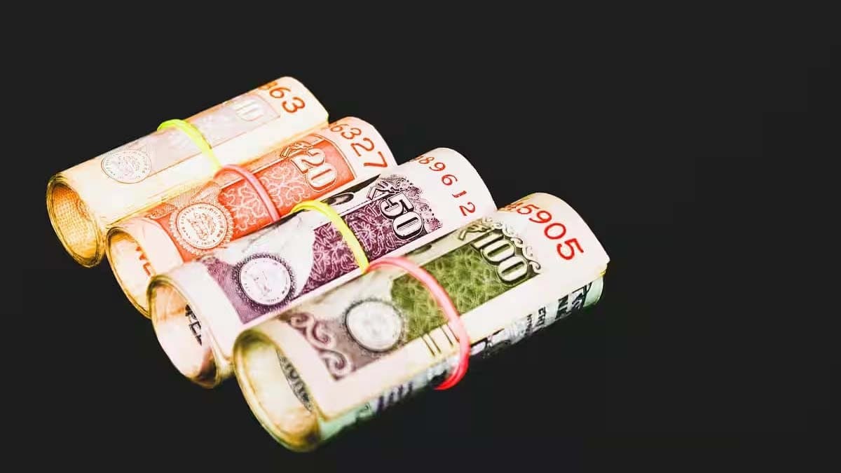 How many days will it take to accumulate a fund of five lakh rupees by depositing two thousand rupees monthly in SIP 